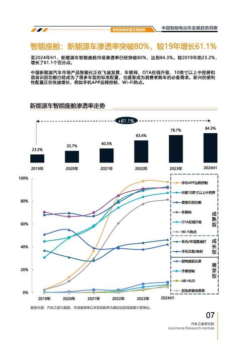 重庆208起亚对未来市场的预测，名爵汽车品牌文化的传播